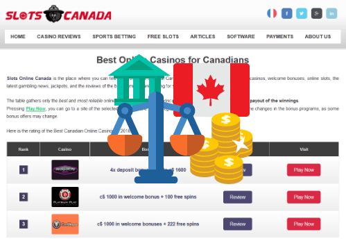 Canadian gambling