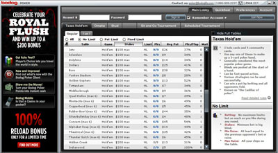 Bodog Poker screenshot