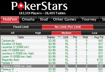 PokerStars mid stakes holdem