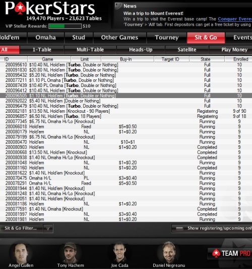 sng at pokerstars