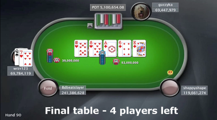 sunday million 5th anniversary final table