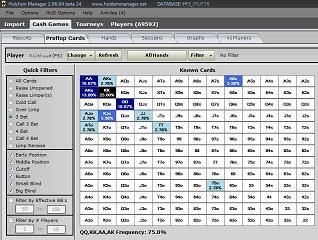 holdem manager hole cards heat map